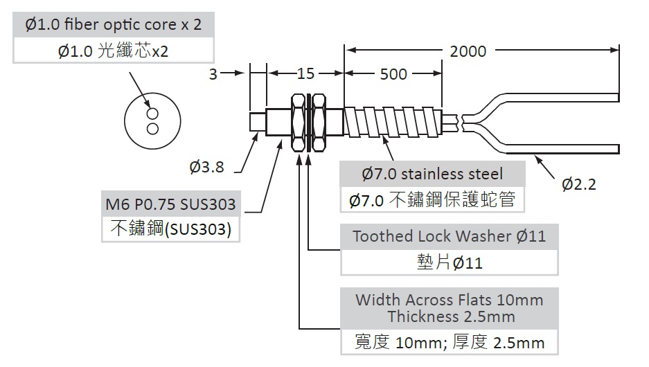 FR-620-KS5 プラスチックファイバーセンサ