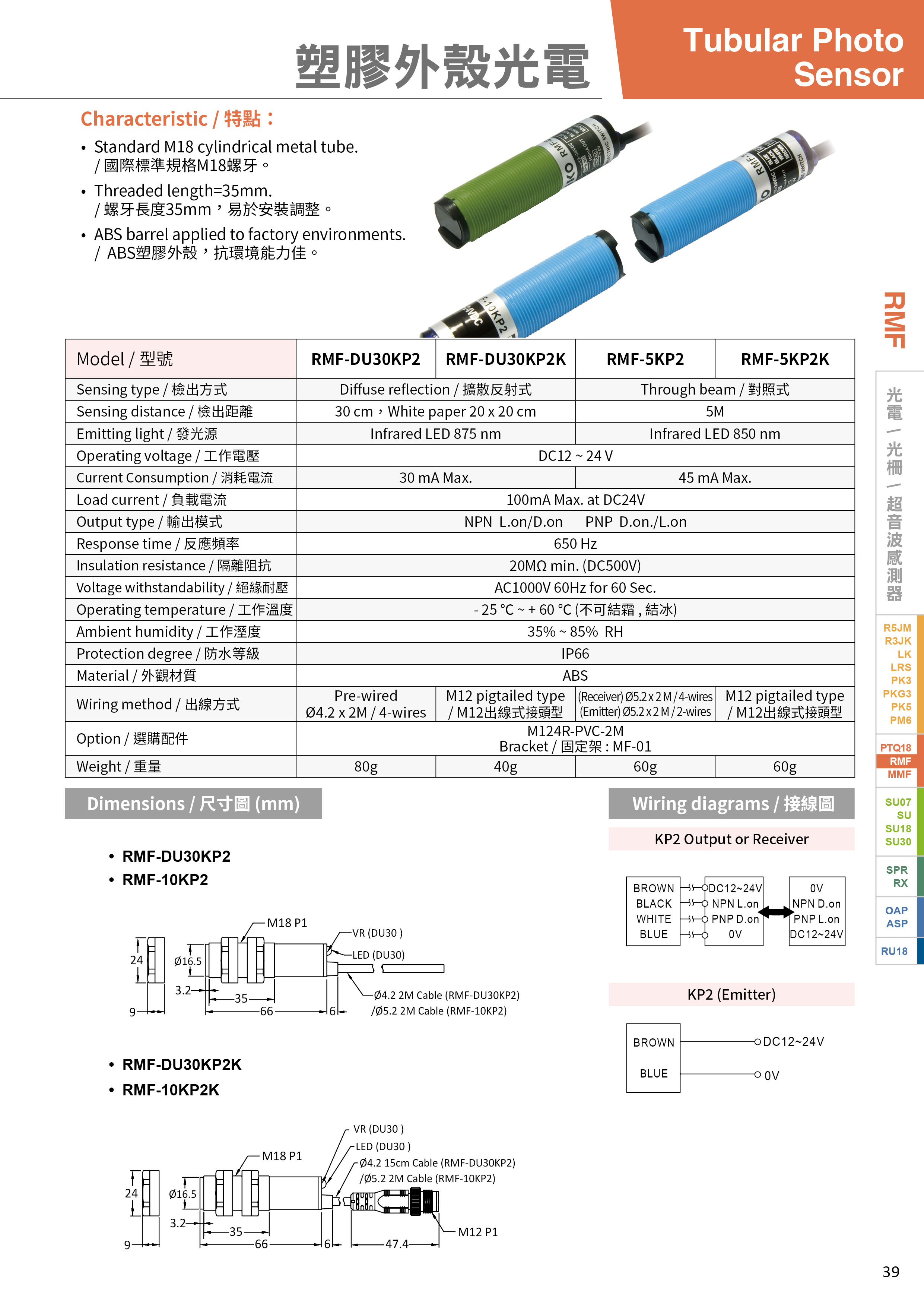 RMF5KP2 Photo Sensor