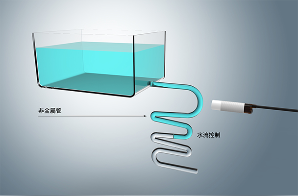 流量控制